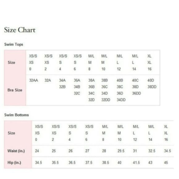 Victoria’s Secret | Coral The knockout Bikini Bottoms | Size Medium - Picture 15 of 15